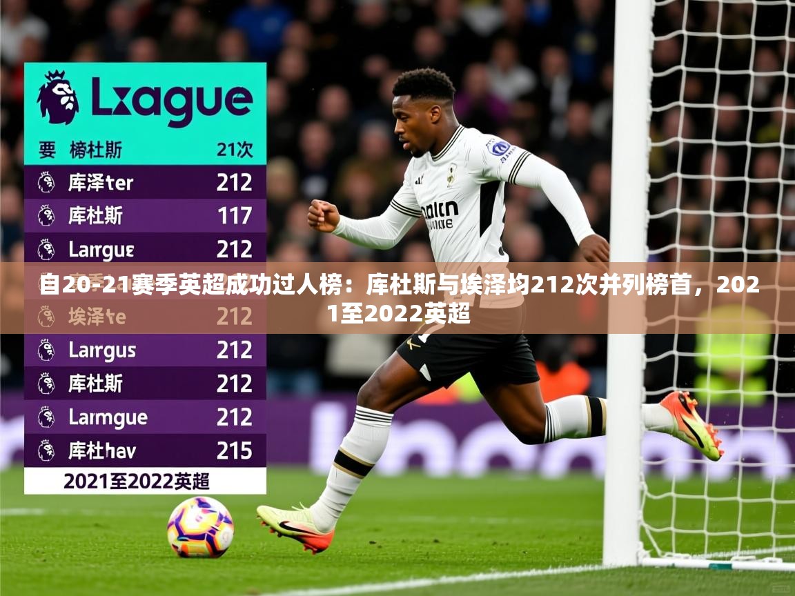2025乐鱼体育app官网入口自20-21赛季英超成功过人榜：库杜斯与埃泽均212次并列榜首，2021至2022英超  第1张