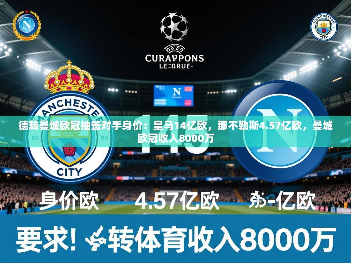 2025乐鱼体育在线网站德转曼城欧冠抽签对手身价:皇马14亿欧,那不勒斯4.57亿欧,曼城欧冠收入8000万 第2张