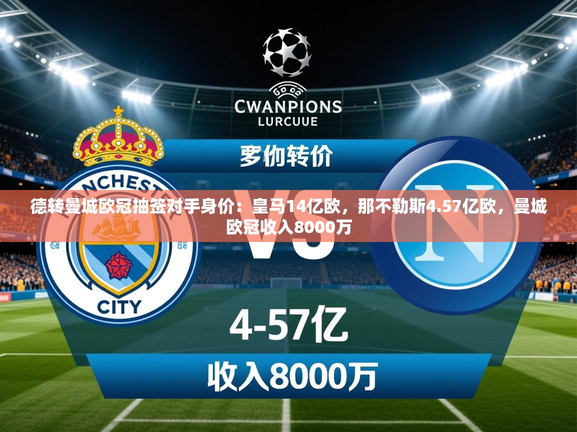 2025乐鱼体育在线网站德转曼城欧冠抽签对手身价:皇马14亿欧,那不勒斯4.57亿欧,曼城欧冠收入8000万 第4张