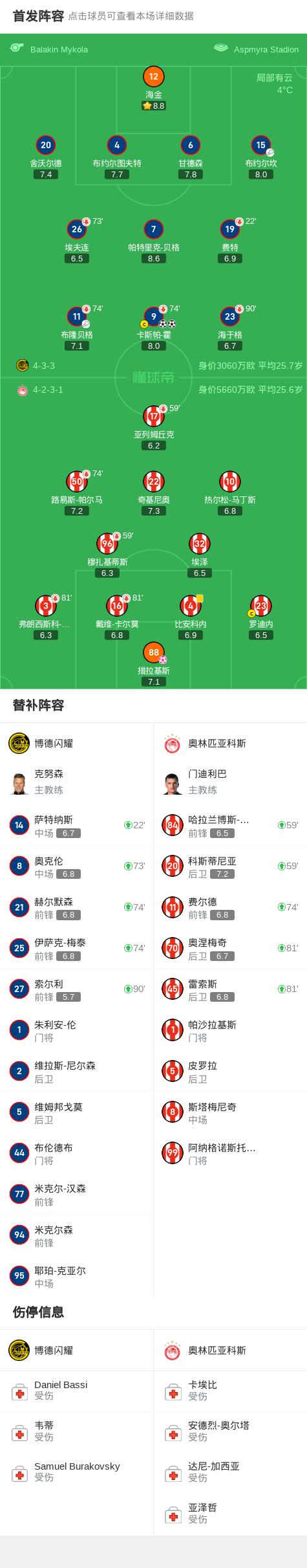 欧国联小组赛战罢谁与争锋，竞争激烈看点多多的简单介绍