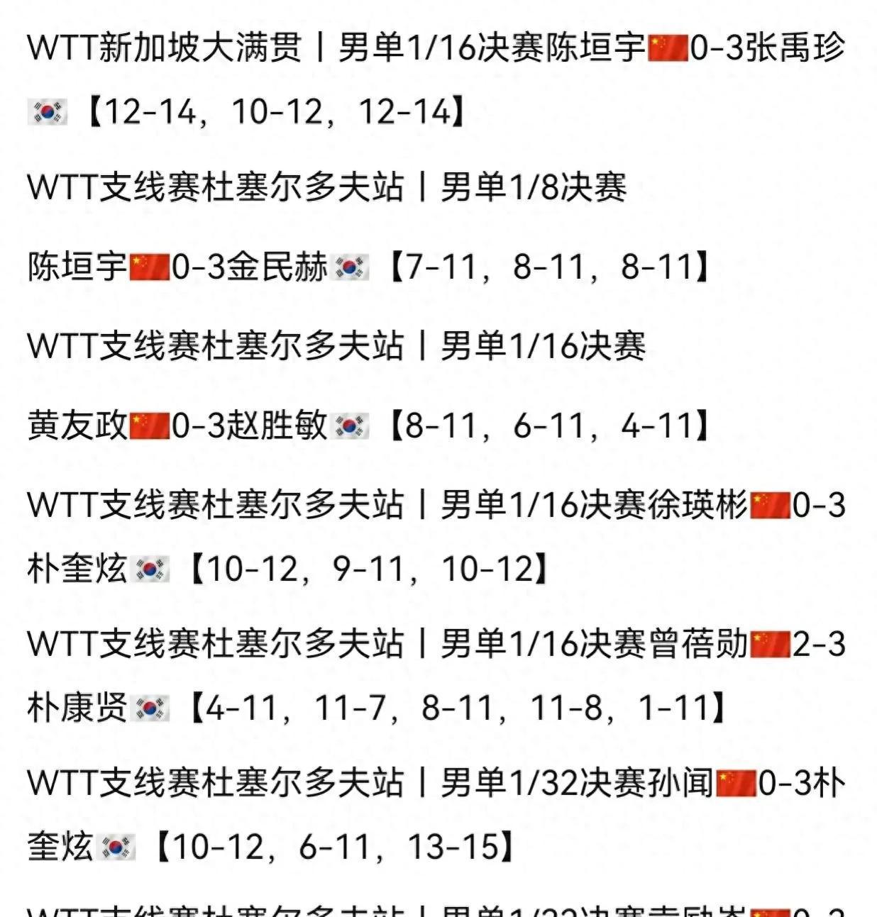 关于新加坡力挽狂澜，小组出线希望增大的信息
