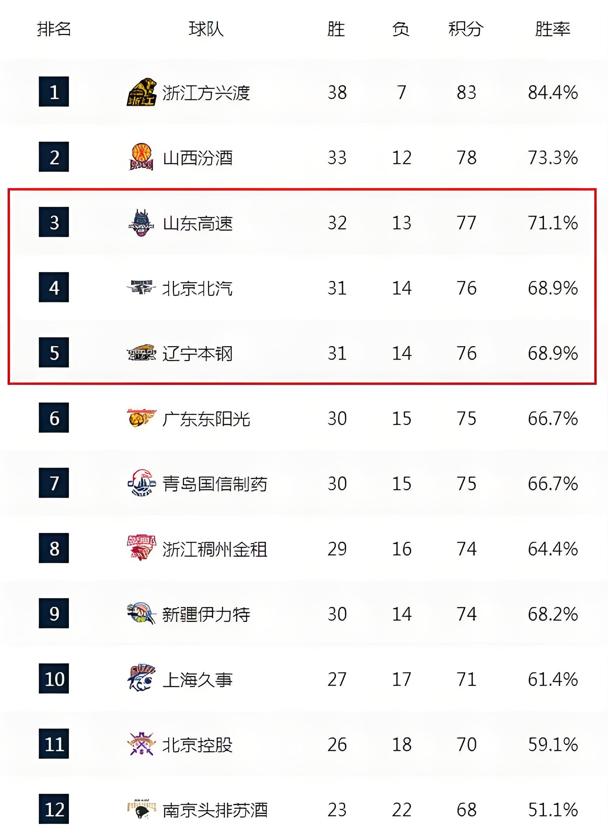 乐鱼体育下载入口-胜利利好气氛蔓延，球队士气高涨迎接下一战的简单介绍
