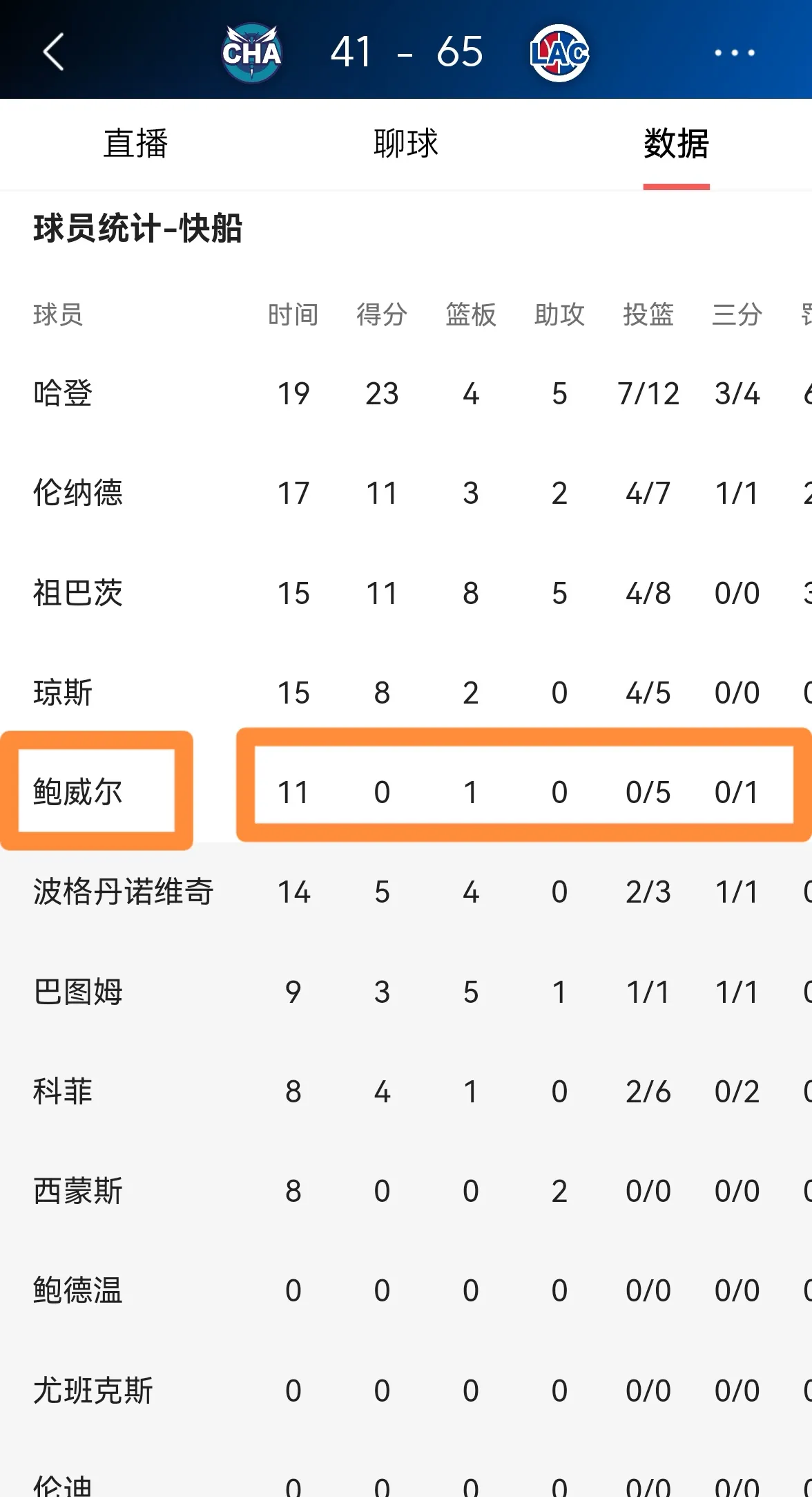关于热门球星伤愈复出，米兰双雄殿堂再现的信息