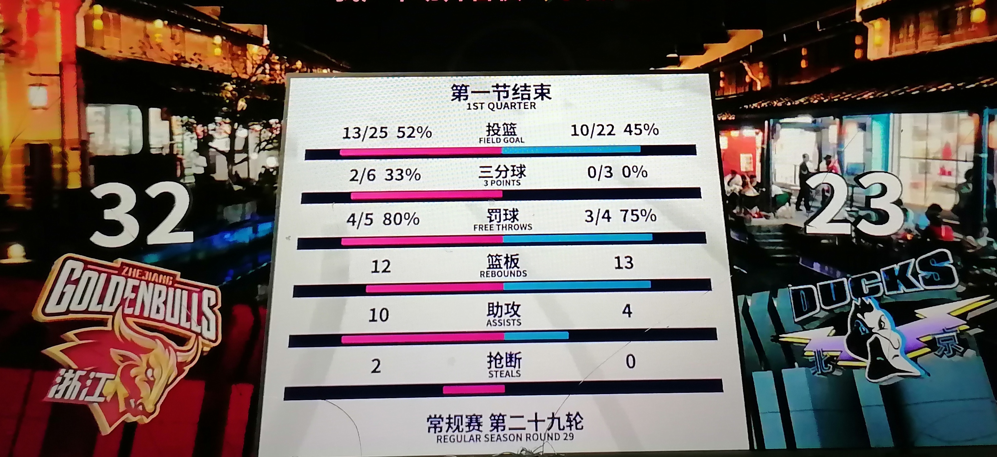 关于主力球员状态回暖，球队战绩再次飙升的信息